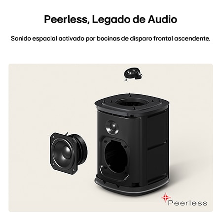 LG Sound Suite M5: bocina inalámbrica 1.1.1ch, con sonido espacial y Dolby Atmos FlexConnect , M5